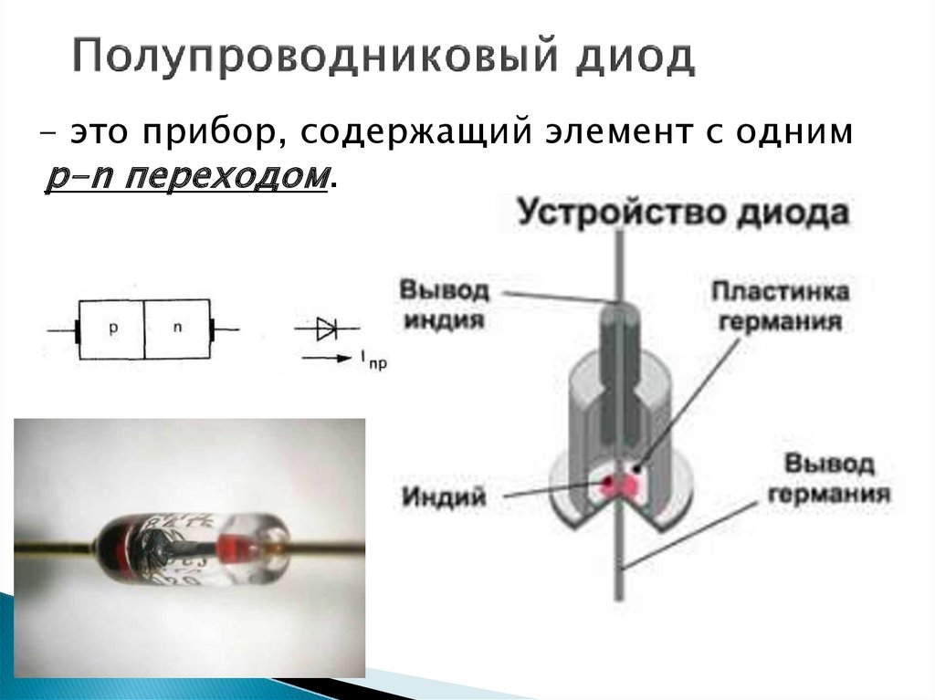 На рисунке изображено включение диода