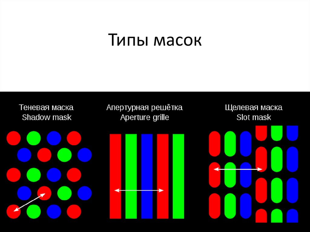 Телевизор цветовая схема