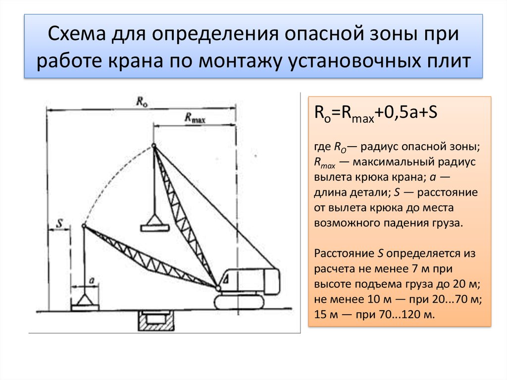 Схема определение и определение