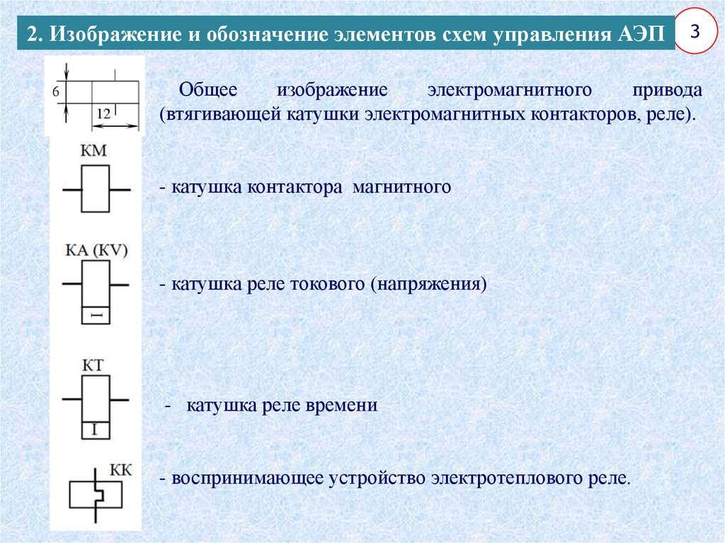 Обозначение катушка пускателя на схеме