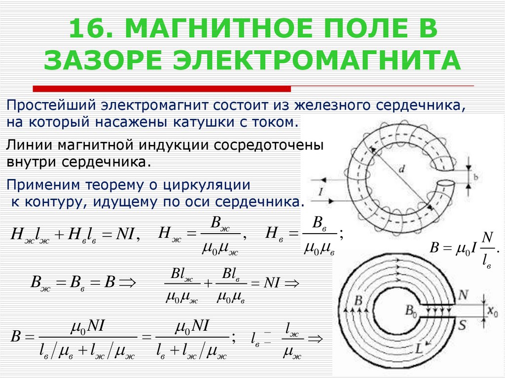 Какой из рисунков соответствует случаю возникновения магнитного поля при убывании напряженности