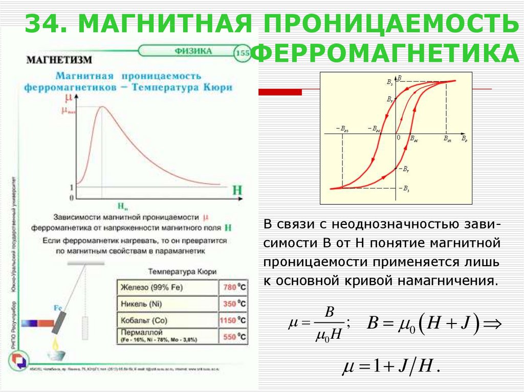 Для образца из феррита 1500нмз определить нормальную и дифференциальную магнитные проницаемости