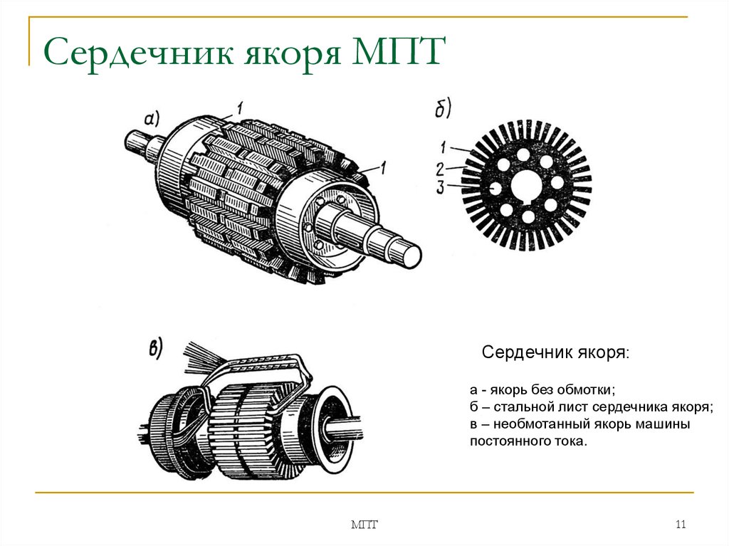 Схема якоря двигателя картинка с подписью