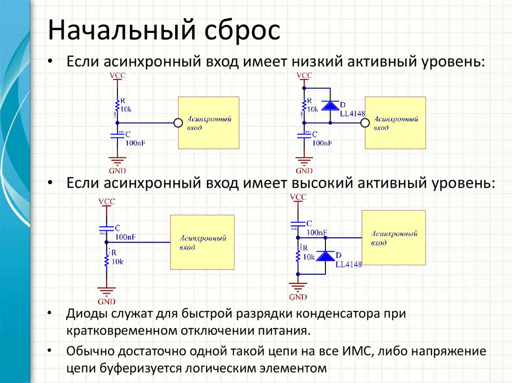 Цифровая схемотехника