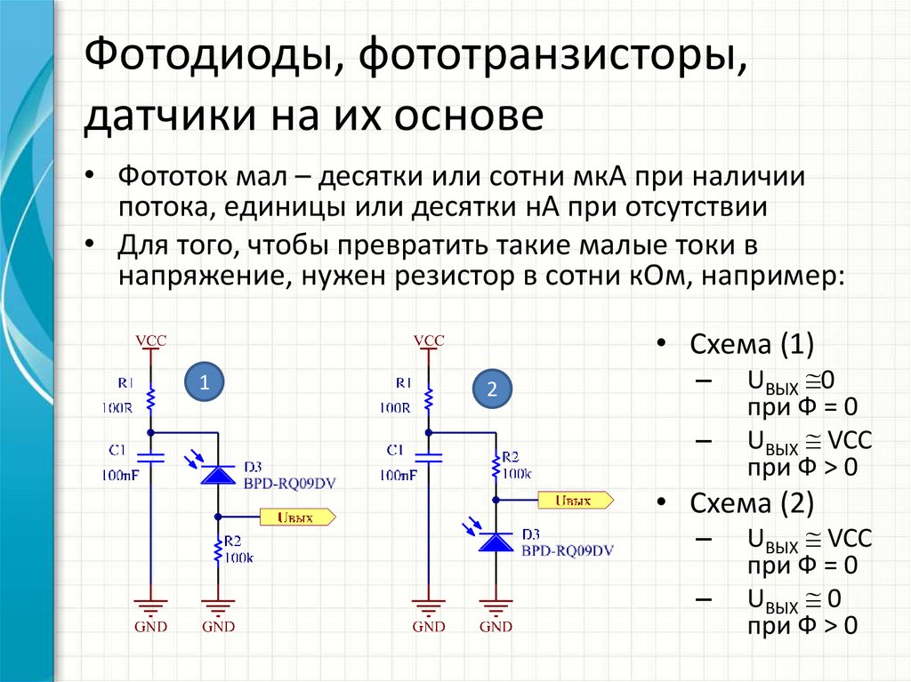 Схема замещения фотодиода