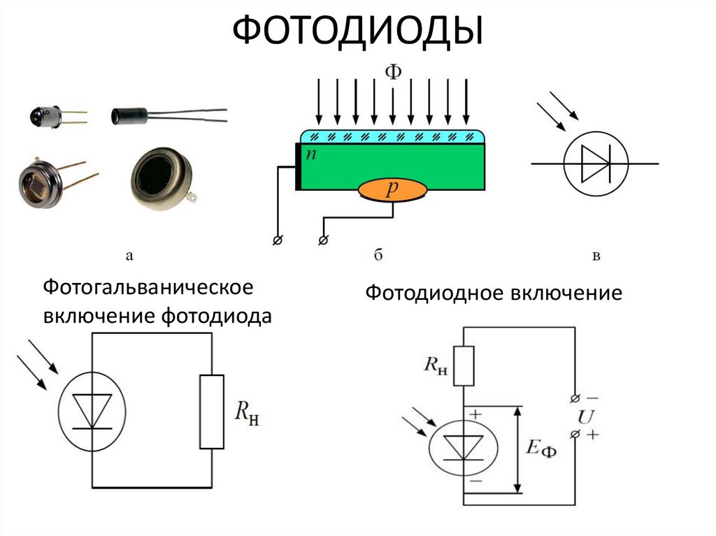 Схема фотодиодного включения