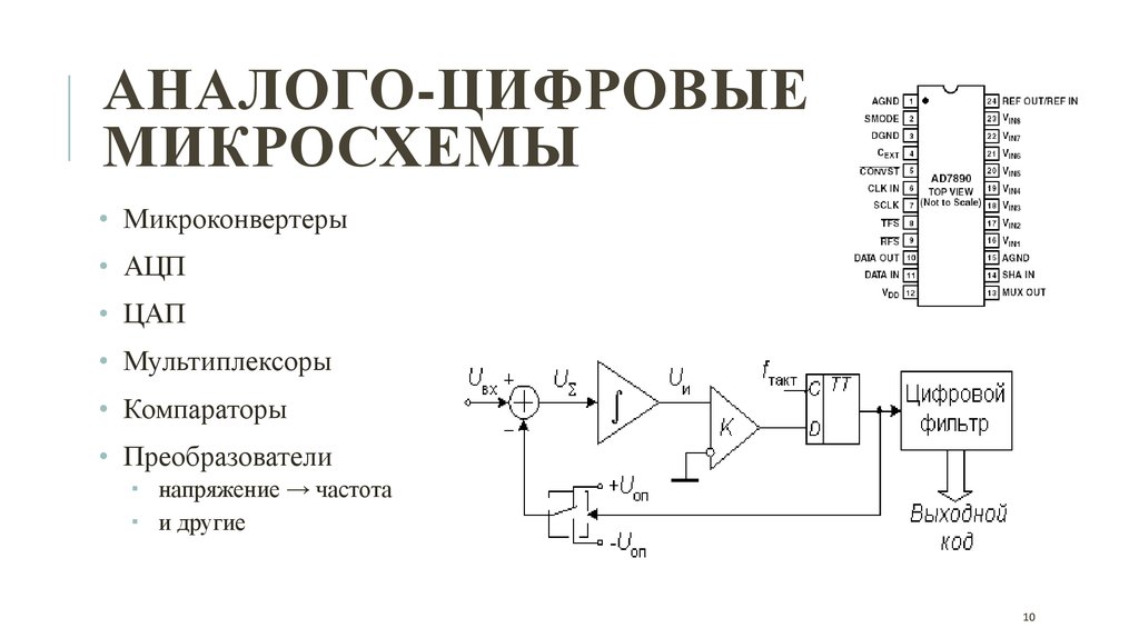 Stu на схеме что это