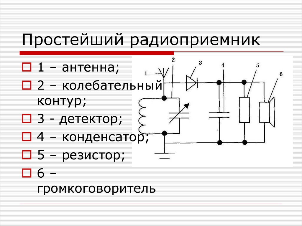 Схема простейшего радио