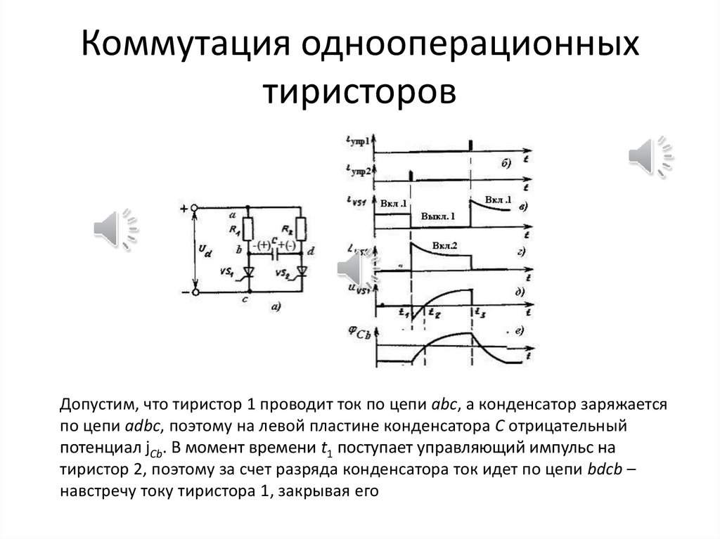 Назначение тиристоров в электронных схемах