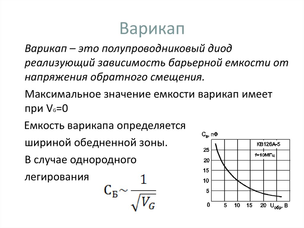 Условный режим