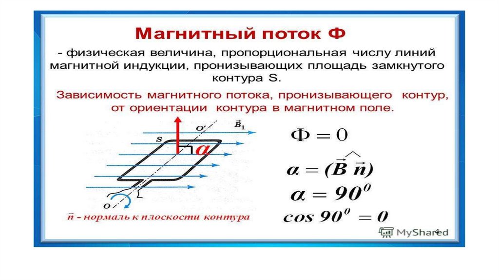 Магнитное поле пронизывает рамку так как показано на рисунке а не изменяя площади рамки