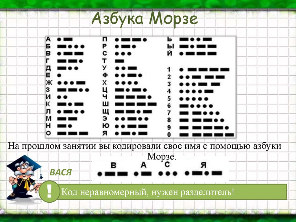 Азбука морзе презентация для детей начальной школы