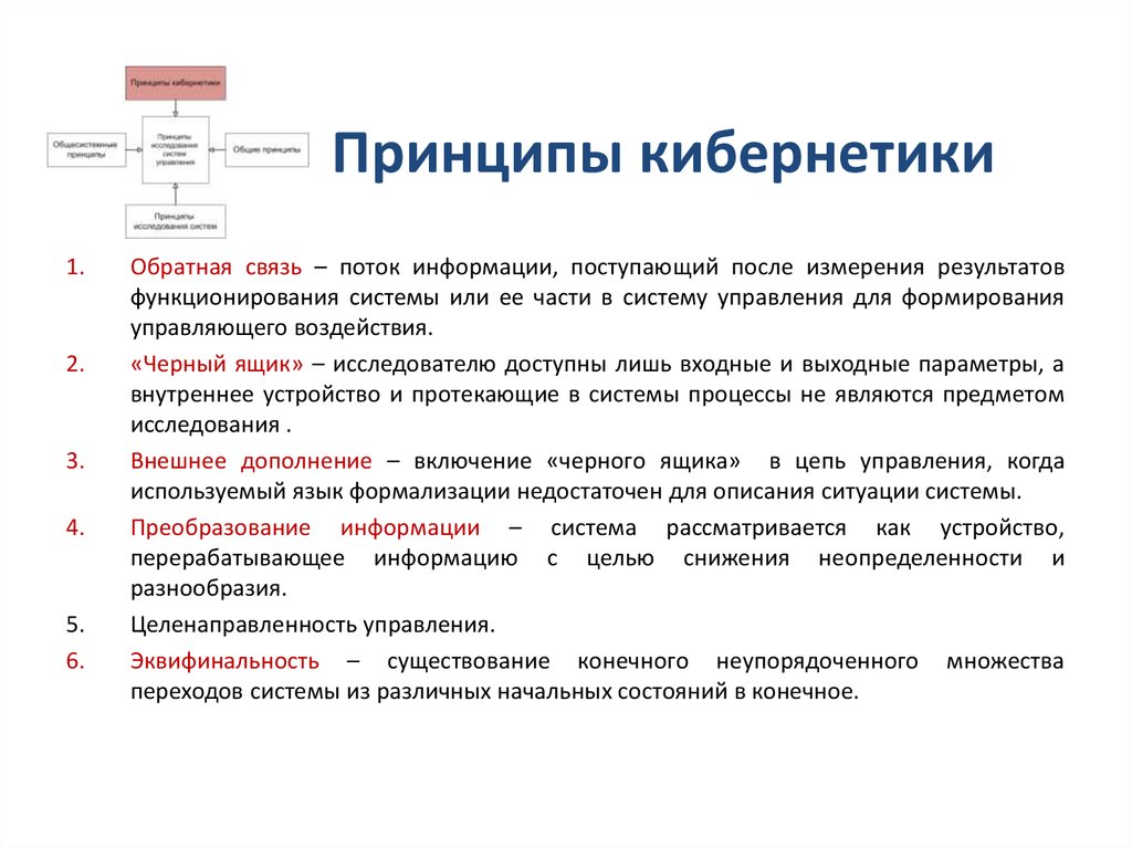 Общие принципы систем. Кибернетические принципы менеджмента. Основные принципы кибернетики. Основные идеи кибернетики. Принципы кибернетики в менеджменте.