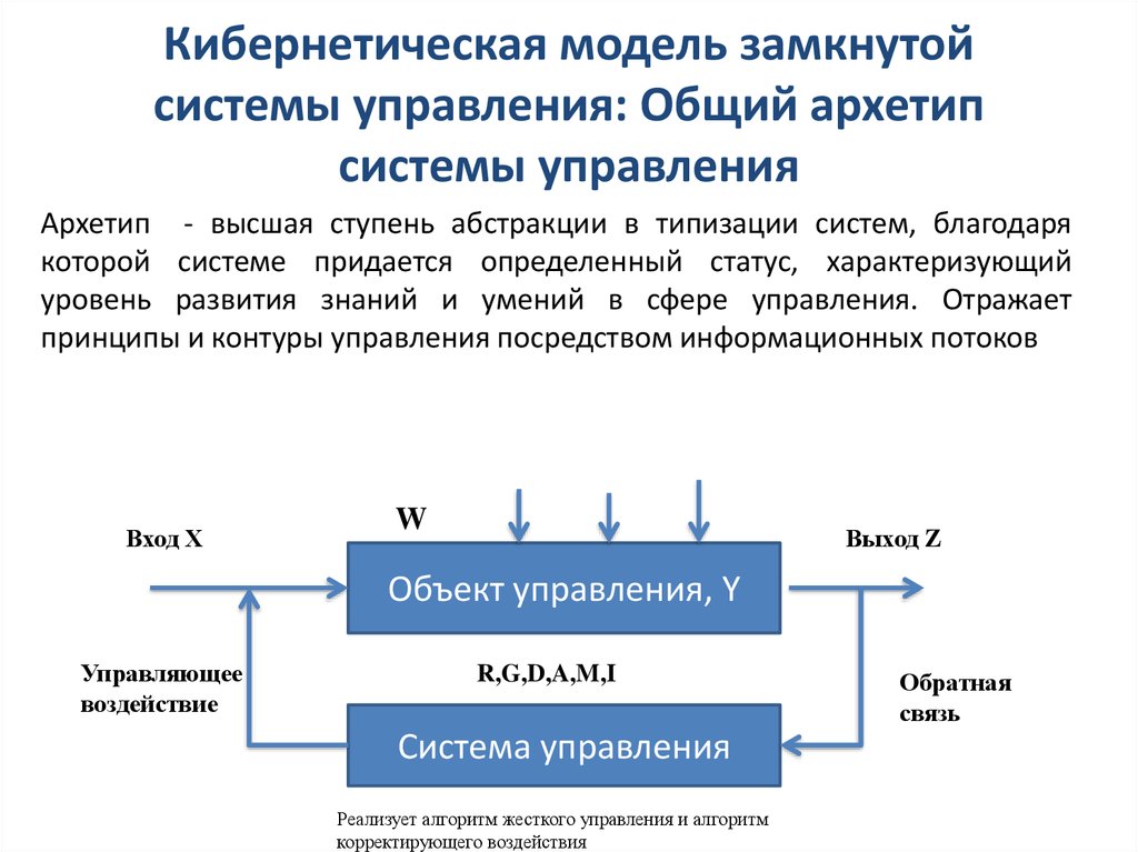 Кибернетическая модель системы. Кибернетическая модель системы управления. Кибернетическая модель управления пример. Кибернетическая модель замкнутой системы управления. Схема кибернетической модели управления.