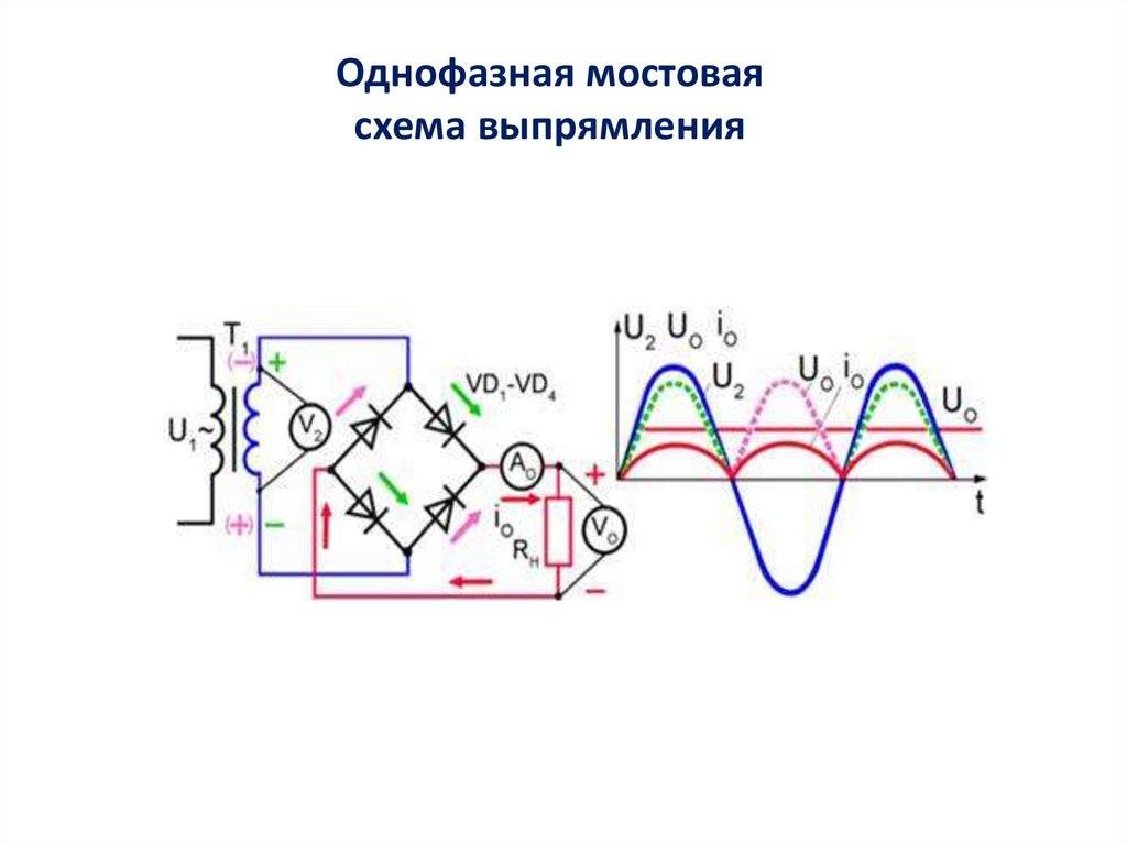 Однофазная схема выпрямления