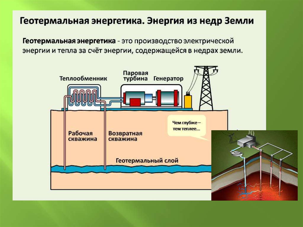 Каковы основные негативные аспекты геотермальной энергетики. Геотермальная Энергетика. Геотермальная энергия недр земли. Использование геотермальной энергии. Геотермальный Генератор.