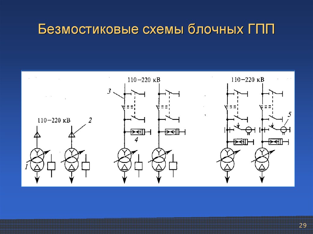 Упрощенные схемы ру