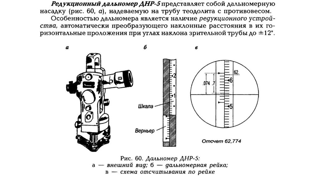 Дальномерное расстояние k 100 в соответствии с рисунком равно