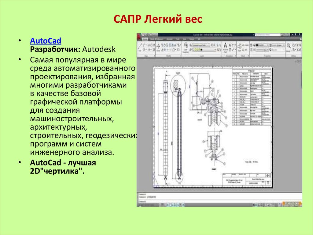 Классы сапр. Легкий САПР. САПР расшифровка. Автоматизированное проектирование в системе AUTOCAD. Программы проектирования автоматизации.