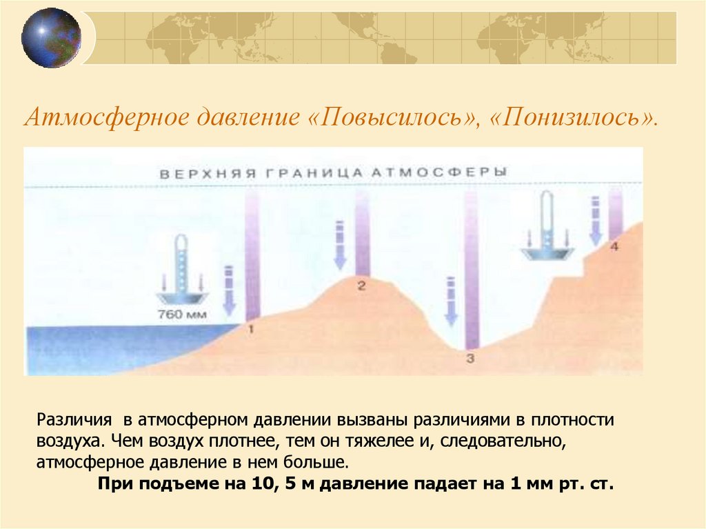 Перенеси соответствующее значение атмосферного давления к точке на изображении