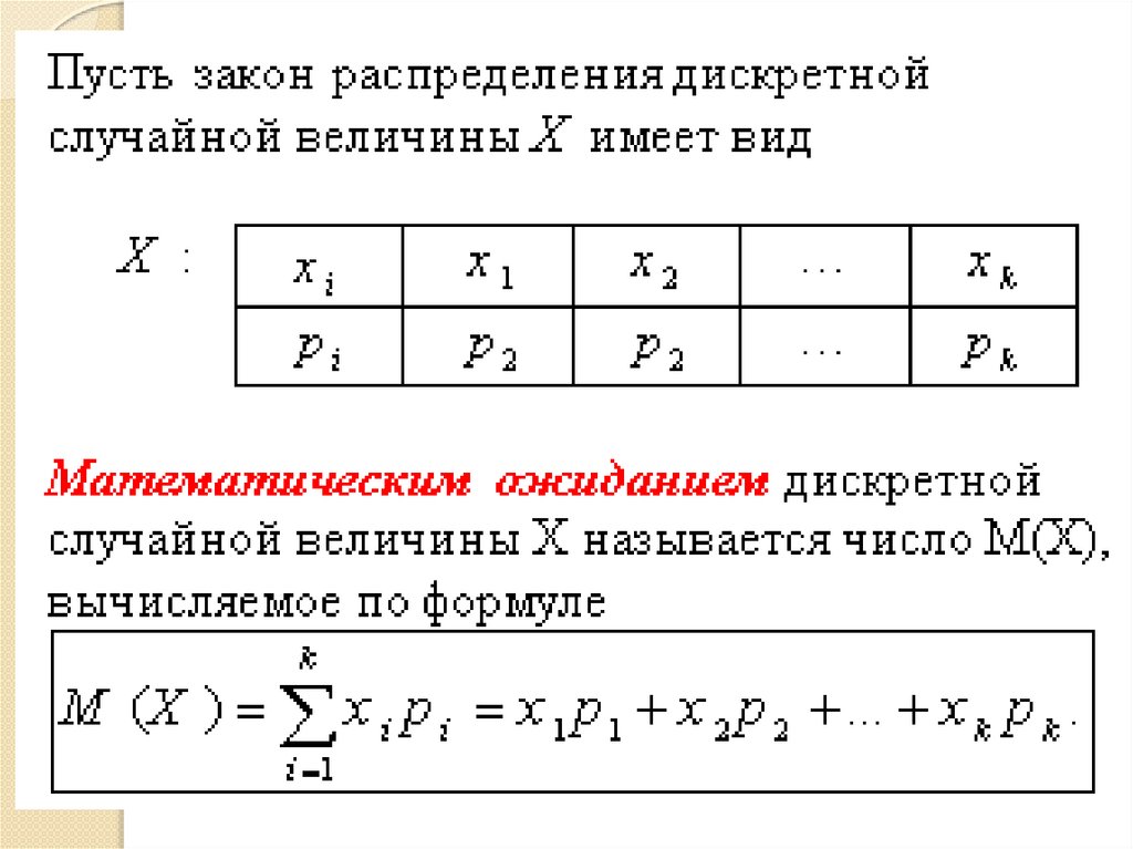 Дисперсия дискретного распределения