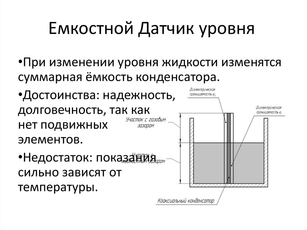 Емкостные датчики схема