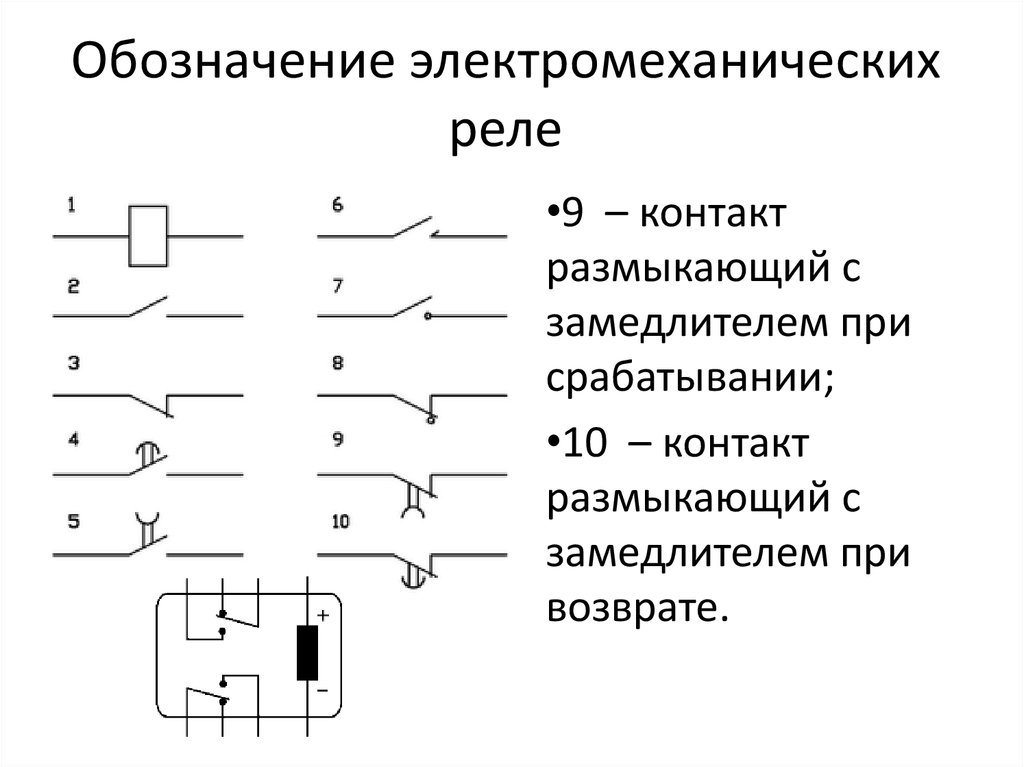 Обозначение контактов реле на схемах