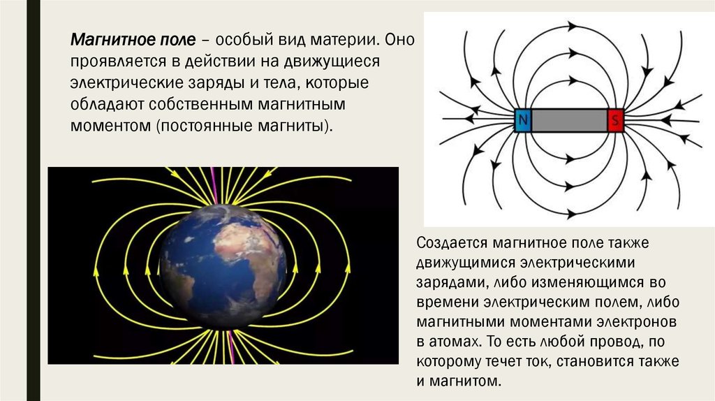 Какие физические объекты создают магнитное поле. Магнитное поле. Магнитные силовые линии земли. Магнитные линии магнитного поля земли. Компас и магнитное поле земли.