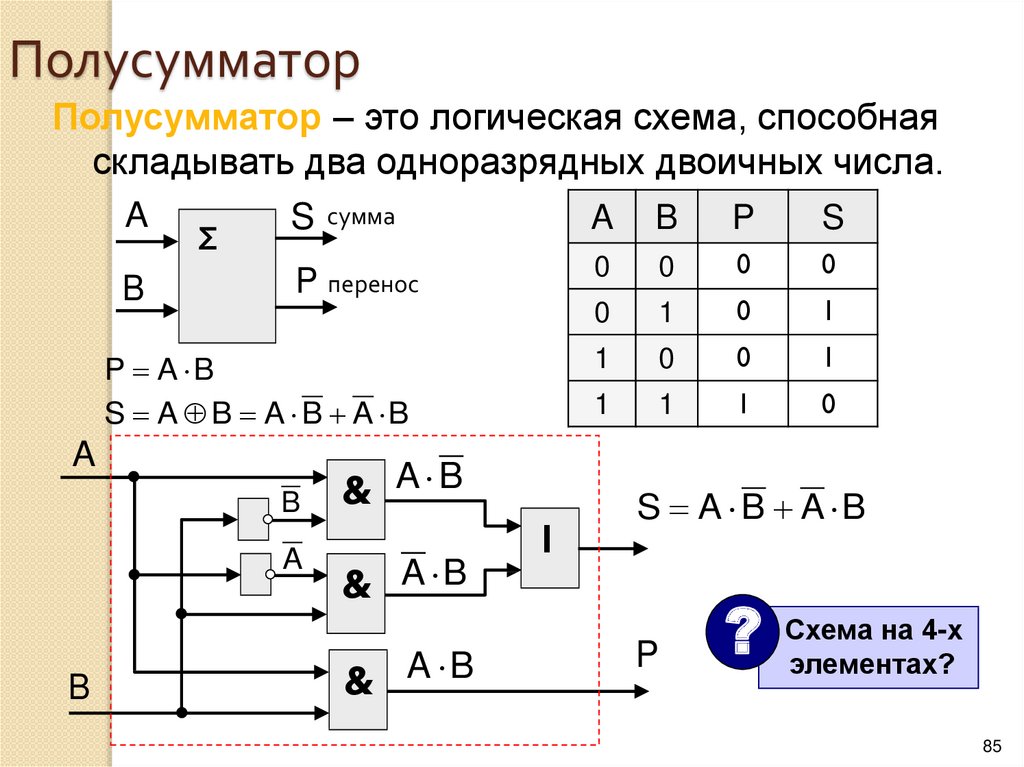 Схема или схема как правильно