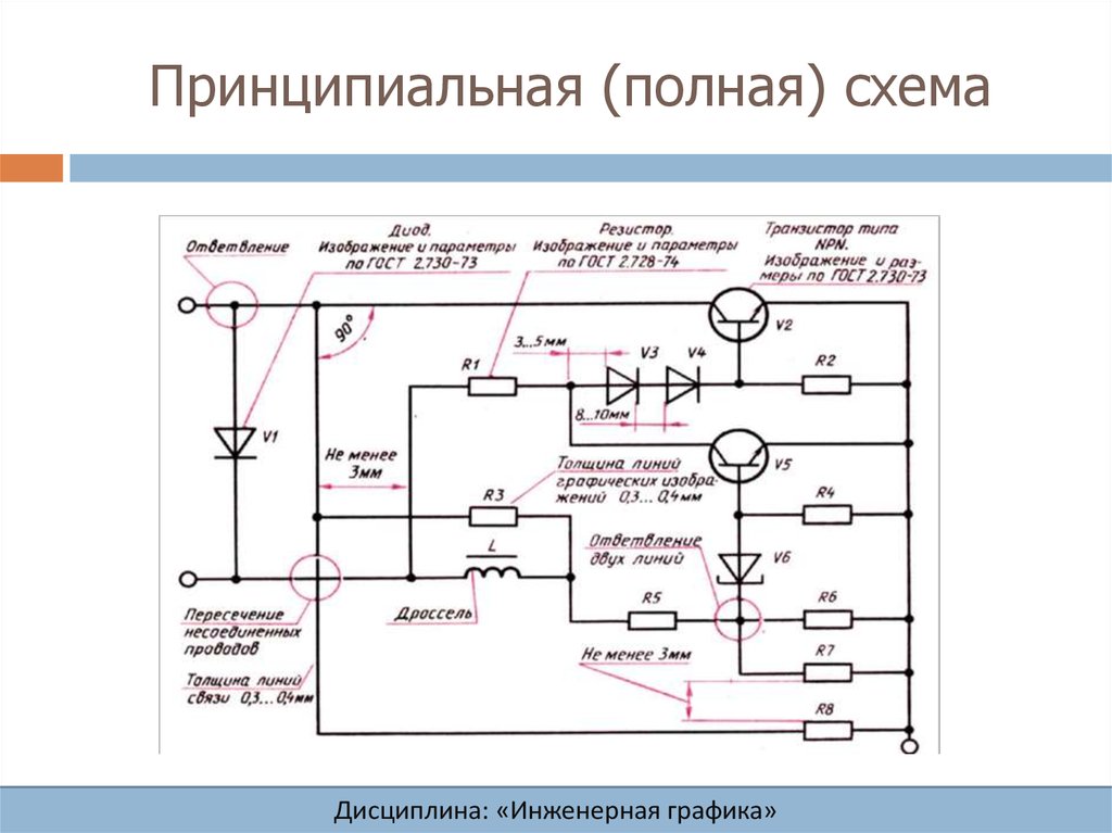 Что значит принципиальная схема