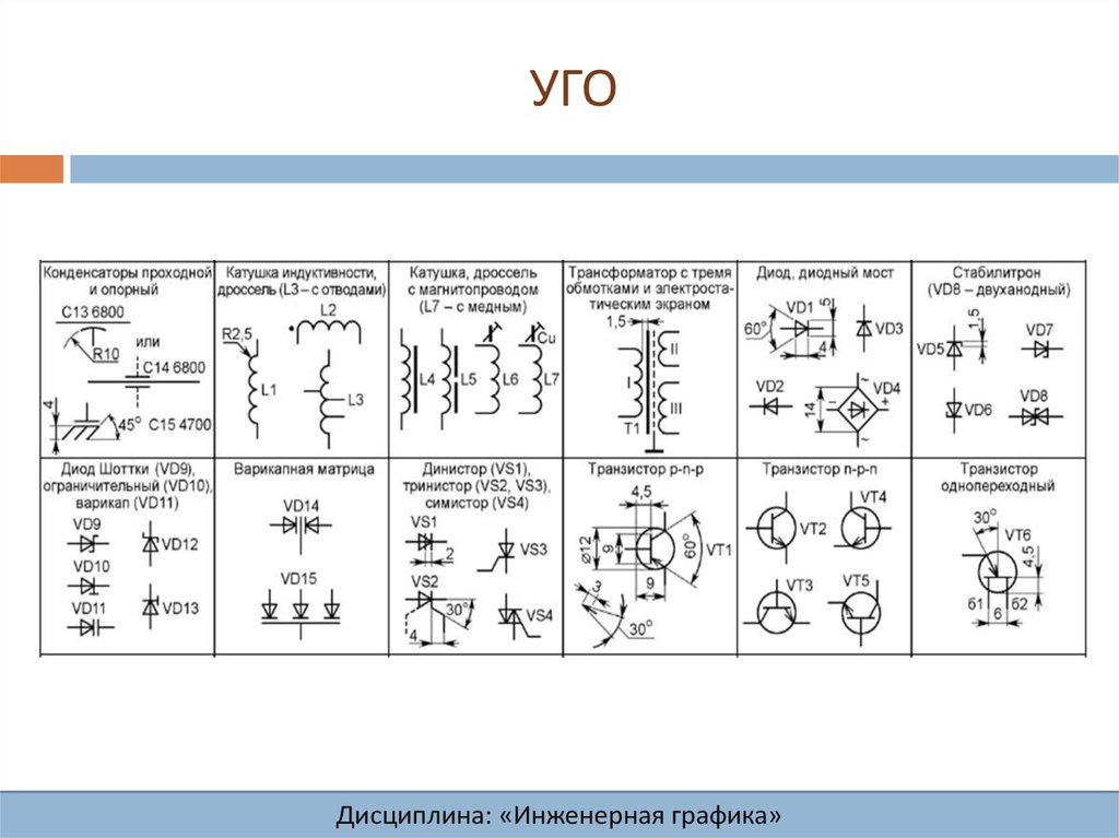 Виды схем обозначают. Стабилитрон Инженерная Графика схема. Дисплей Уго. Условные графические обозначения Инженерная Графика. Уго Инженерная Графика.