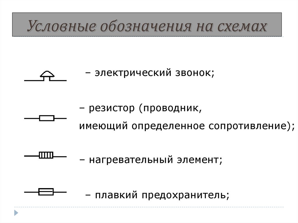 Плавкий предохранитель схема