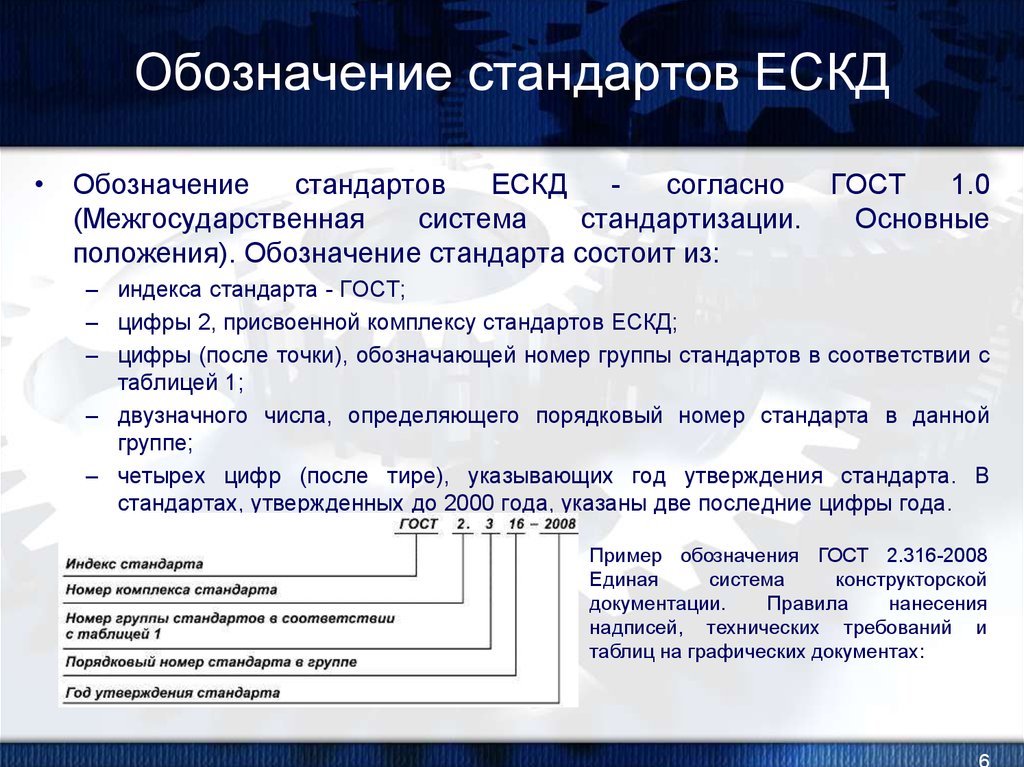 Система ост это а основные схемы точности б общие системы в группа общесоюзных стандартов