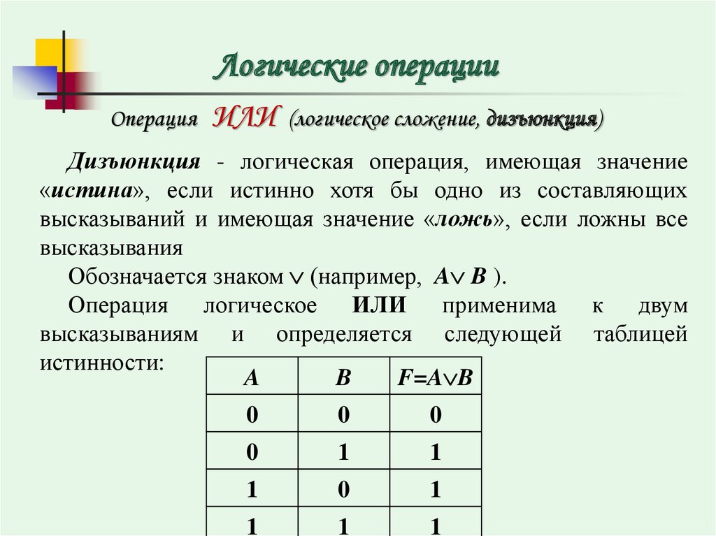 Логическая таблица составления проекта