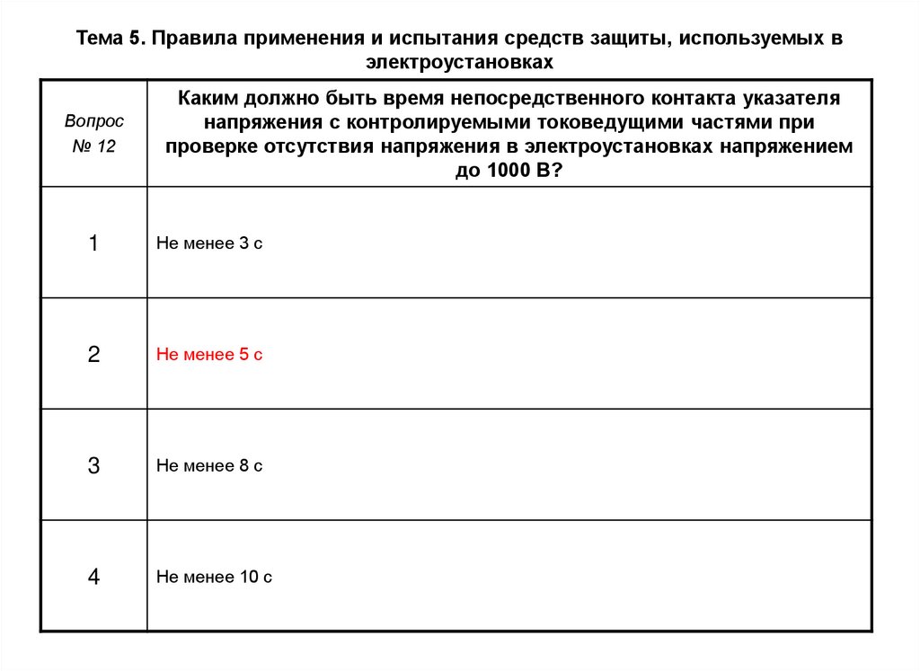 Перечень средств защиты в электроустановках до и выше 1000 в образец