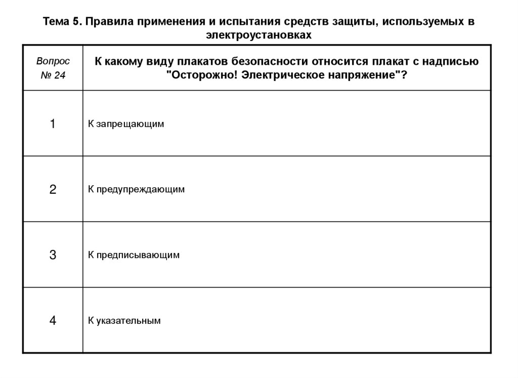 Перечень средств защиты в электроустановках образец