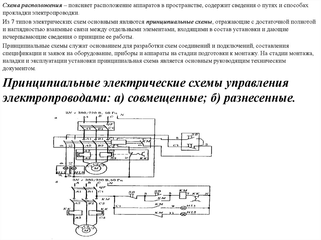 Что такое монтажная электрическая схема