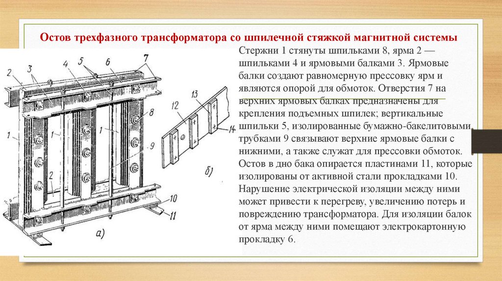 Остов это. Ярмо сердечника трансформатора. Остов силового трансформатора. Ярмовые балки силового трансформатора. Стержневая магнитная система трансформатора.