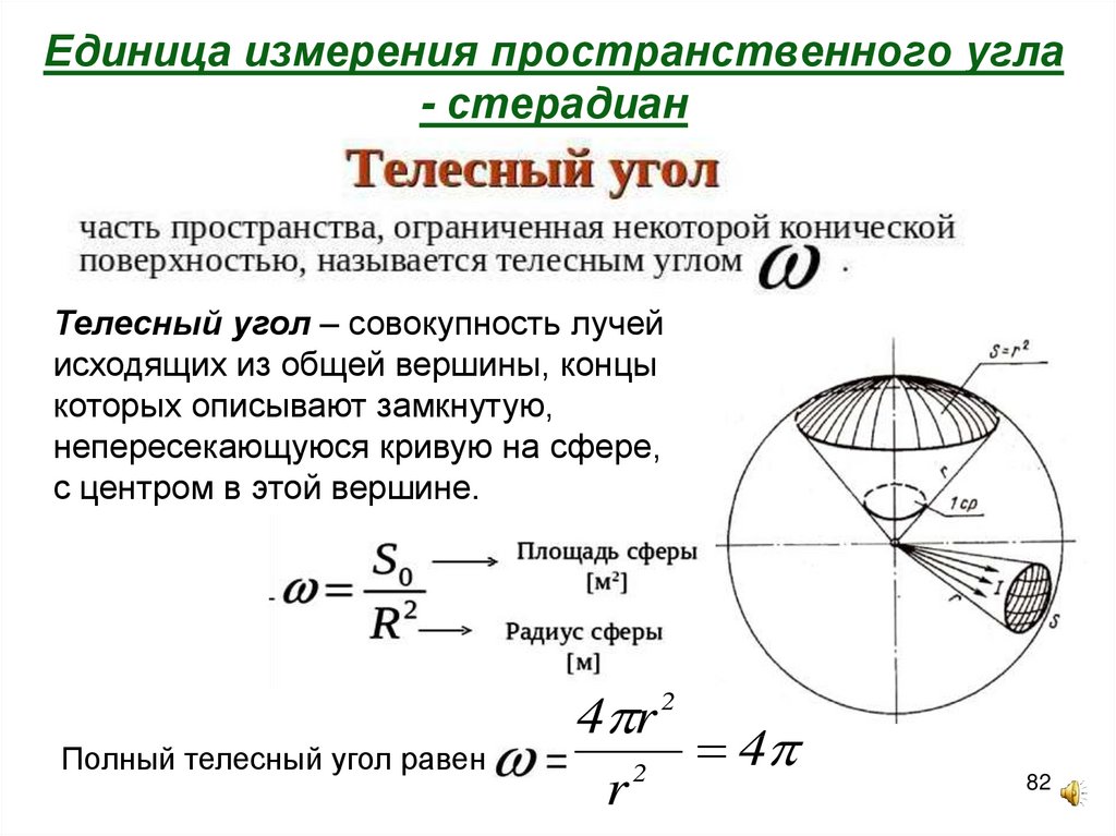 Определение угла единицы измерения углов. Телесный угол и световой поток. Телесный угол. Полный телесный угол. Плоский и телесный угол.