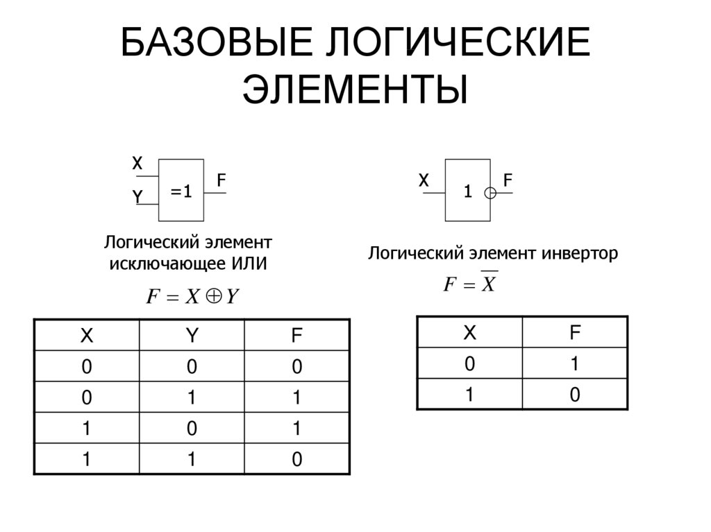 Что значит 1 в логической схеме