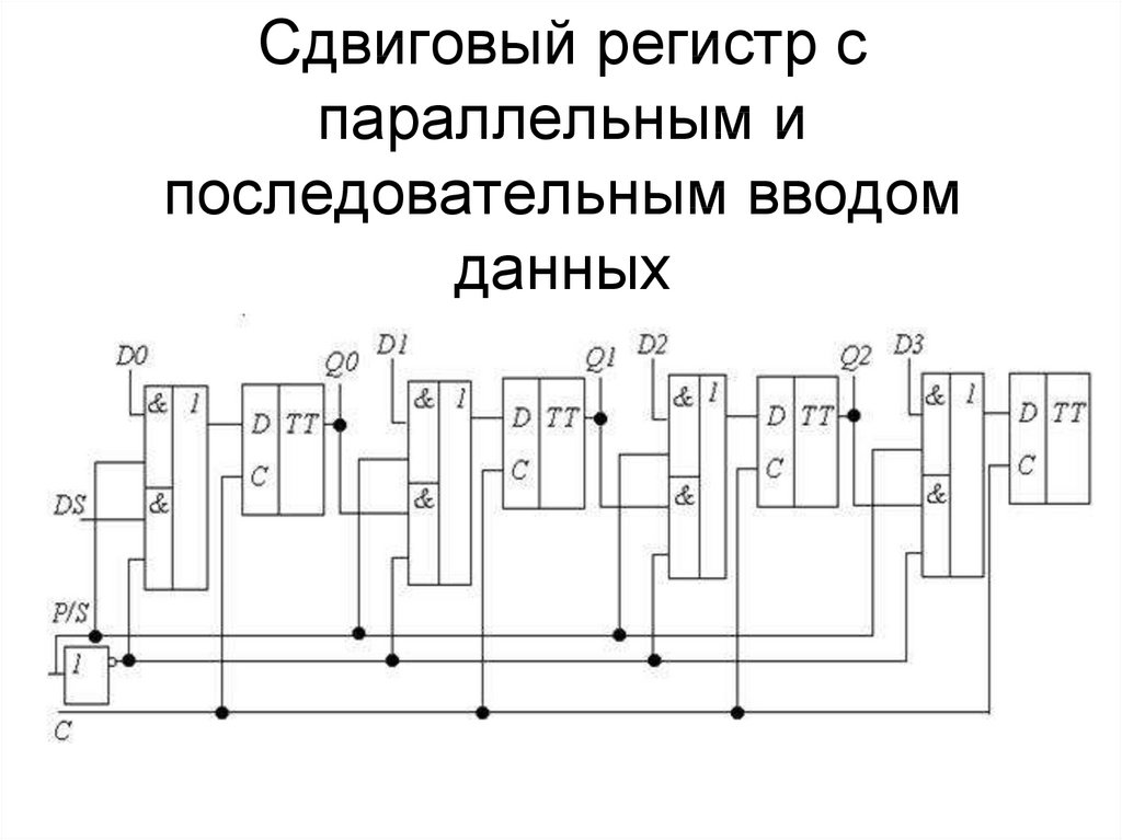 Схема сдвигового регистра на d триггерах