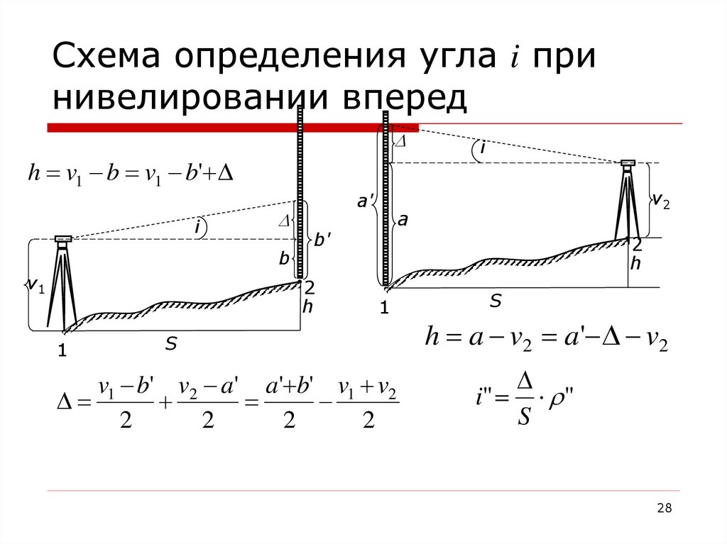 Схема определение и определение