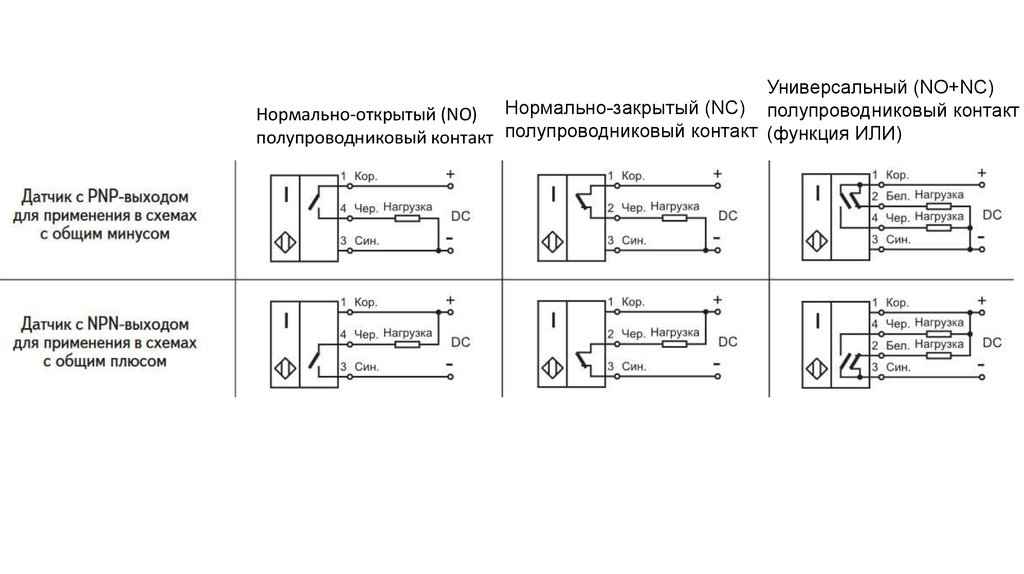 Отличия датчика