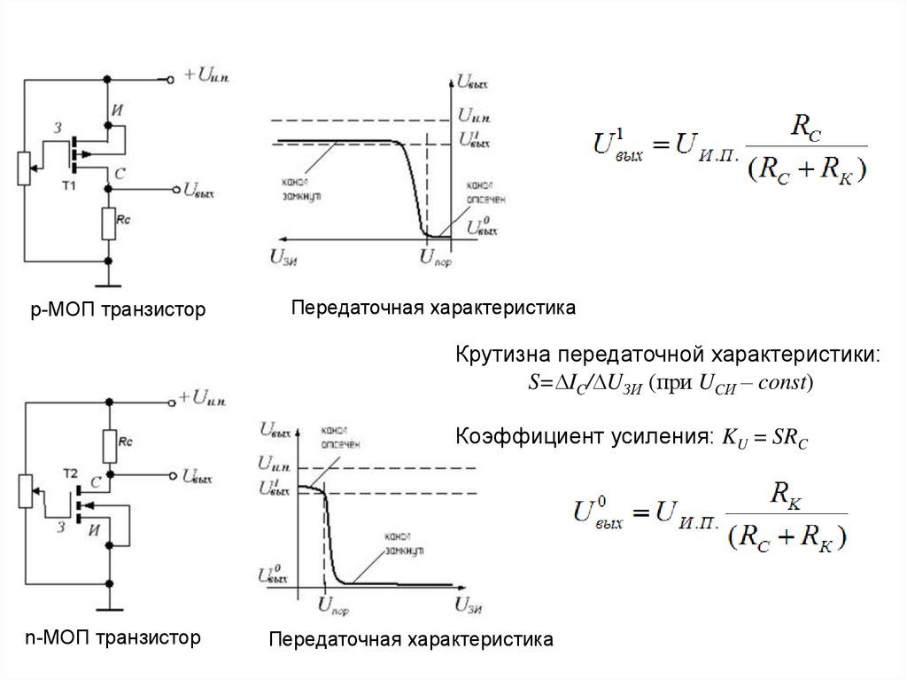 Транзистор коэффициент. Логические элементы на МОП транзисторах. Логические вентили на КМОП транзисторах. Интегральные микросхемы на основе МДП транзисторов. Крутизна МДП транзистора.