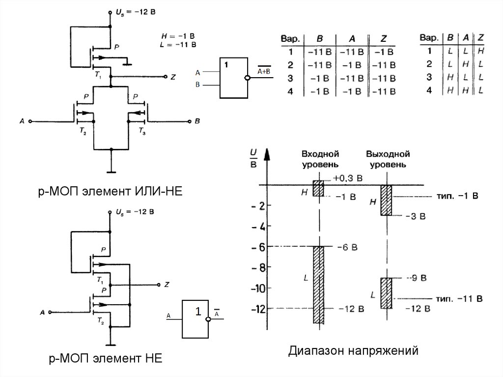 Схема или не на транзисторах