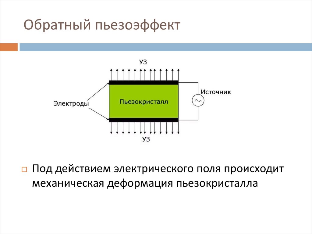 Пьезоэлектрический эффект проект