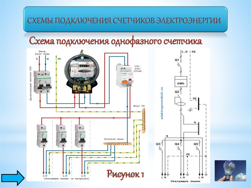 Принципиальная схема однофазного счетчика электроэнергии