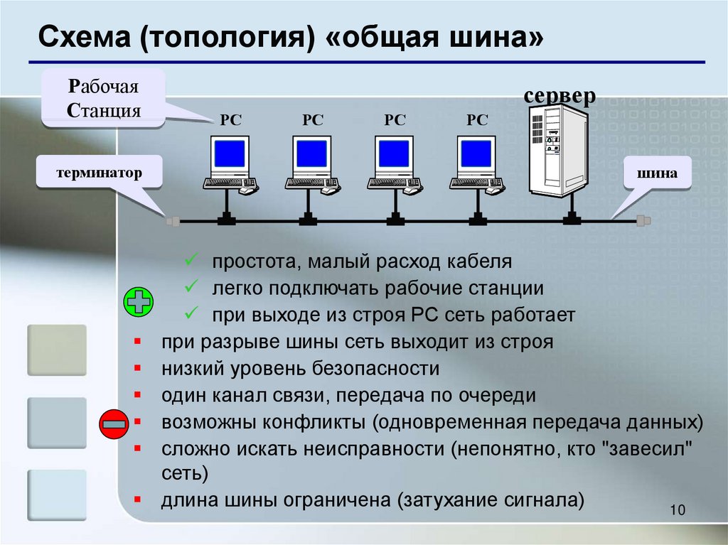 Установка данных