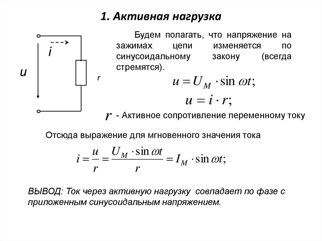 Что такое нагрузка