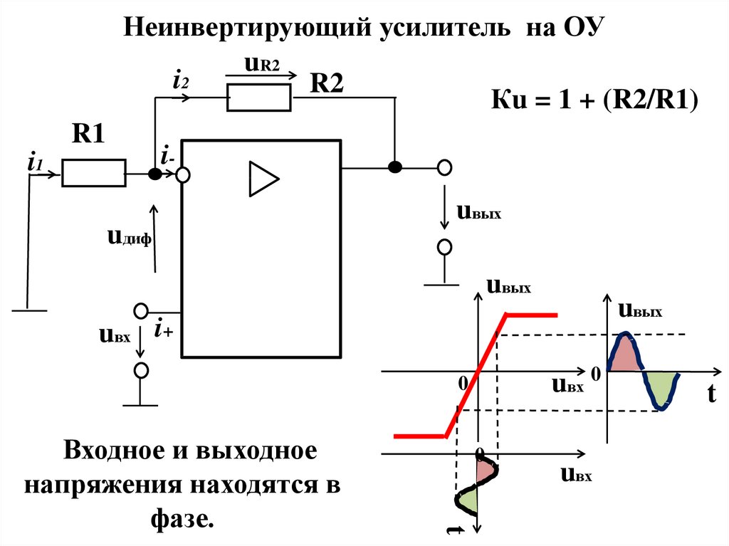 Неинвертирующий усилитель схема